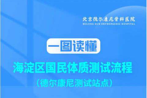 一图读懂海淀区国民体质测试流程（德尔康尼测试站点）