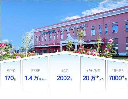 双向赋能 互相成就▕ 北京德尔康尼骨科医院全球招聘启事
