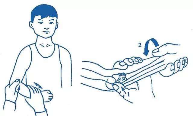 骨折后，应该注意哪些事儿？