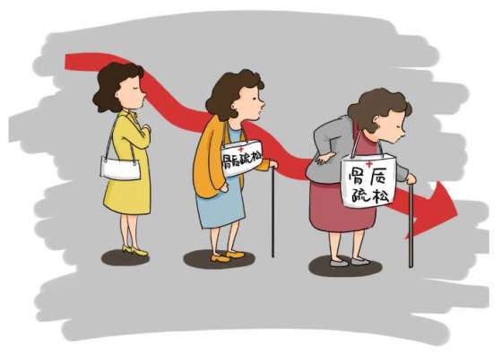 骨科科普|骨密度检查到底有没有必要做？