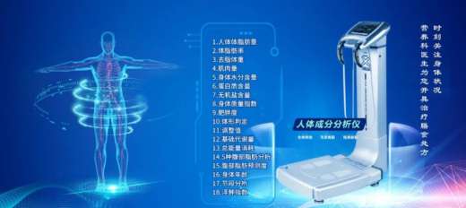 科学健身|长年保持过低体脂率的人，后来都怎么样了？
