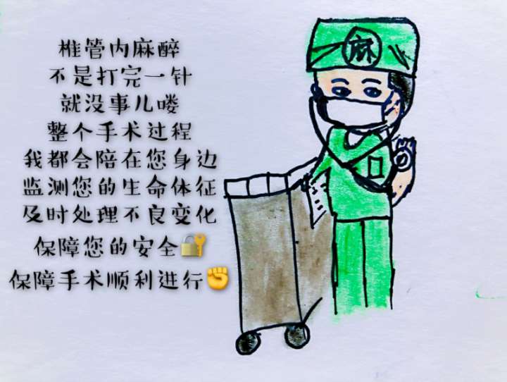 手术过程中，麻醉医生并不是打一针就完事了（漫画版）