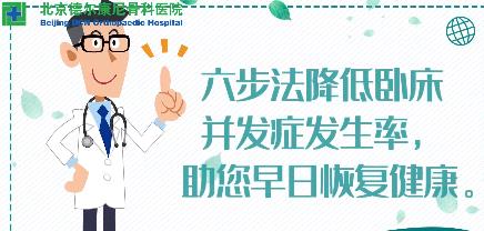 六步法降低卧床并发症发生率，助您早日恢复健康。
