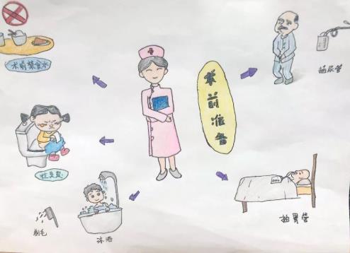 您了解全身麻醉吗？