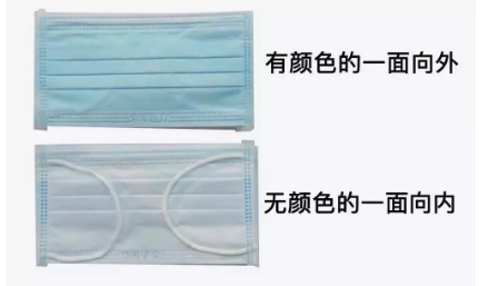 做好自我防护，战胜疫情