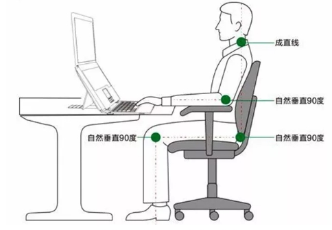 缓解颈椎不适，学一招大鹏展翅