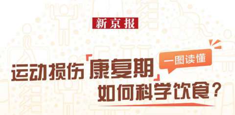 一图读懂｜“吃啥补啥”靠谱吗？运动损伤康复期该这样吃